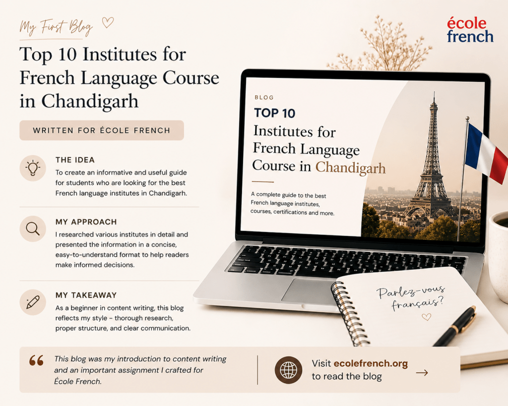 Top 10 Institutes for French Language course in Chandigarh 